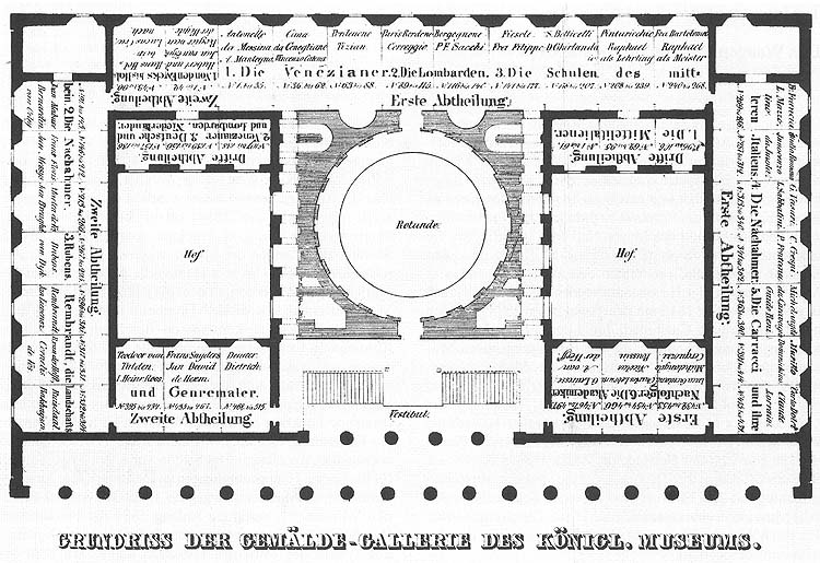 1 il. „Altes“ muziejaus Berlyne pirmojo aukšto planas, 1830. Brėžinio autorius Friedrich Alexander Thiele. Šaltinis – wikimedia commons.